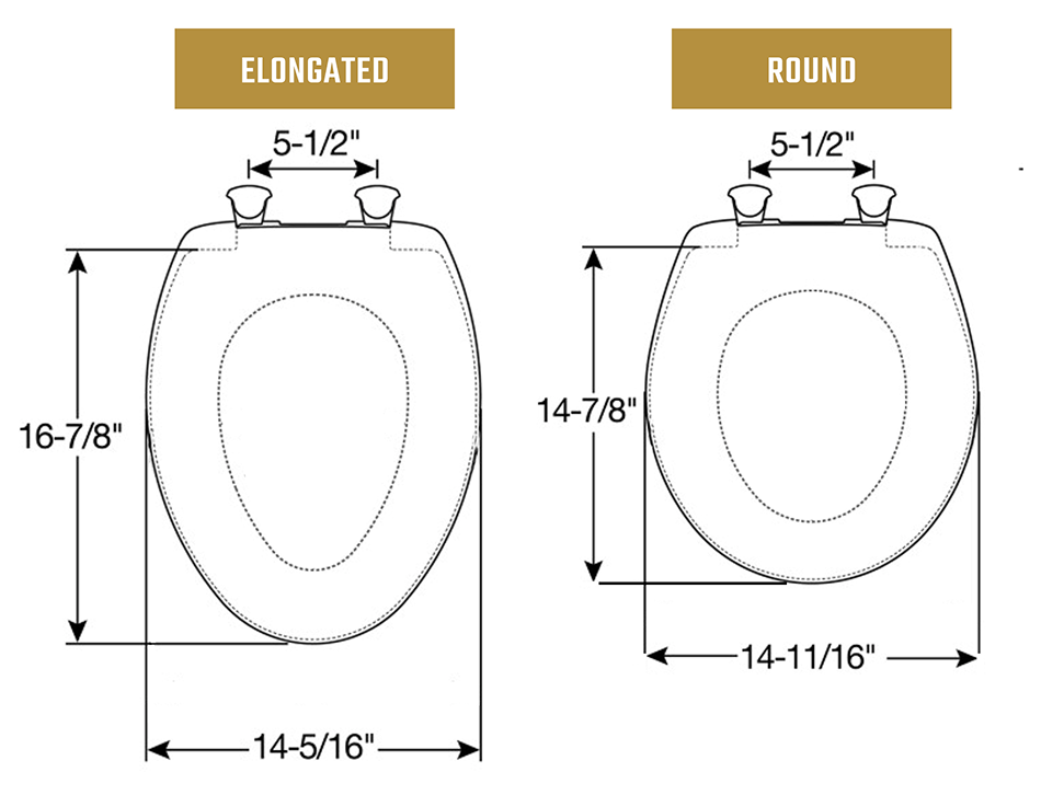 Find my toilet seat shape